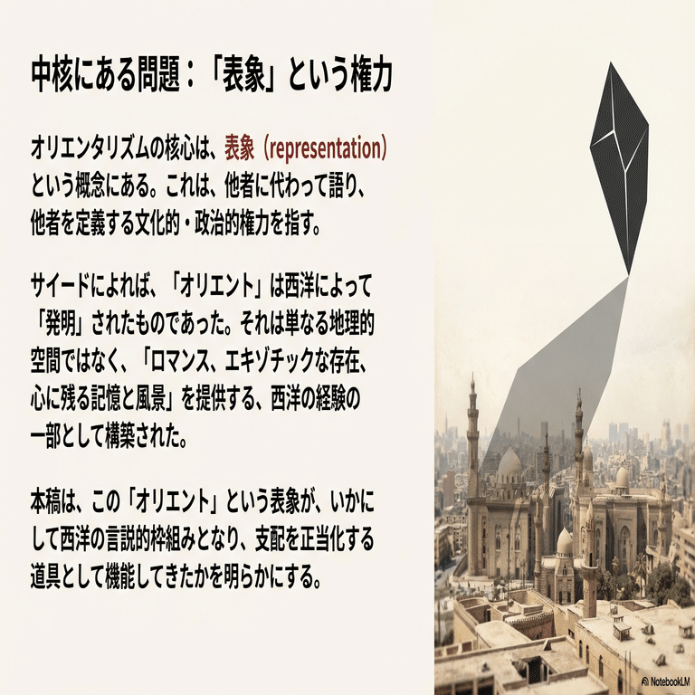 NotebookLM】オリエンタリズムにおける権力と知識：西洋言説の構築と