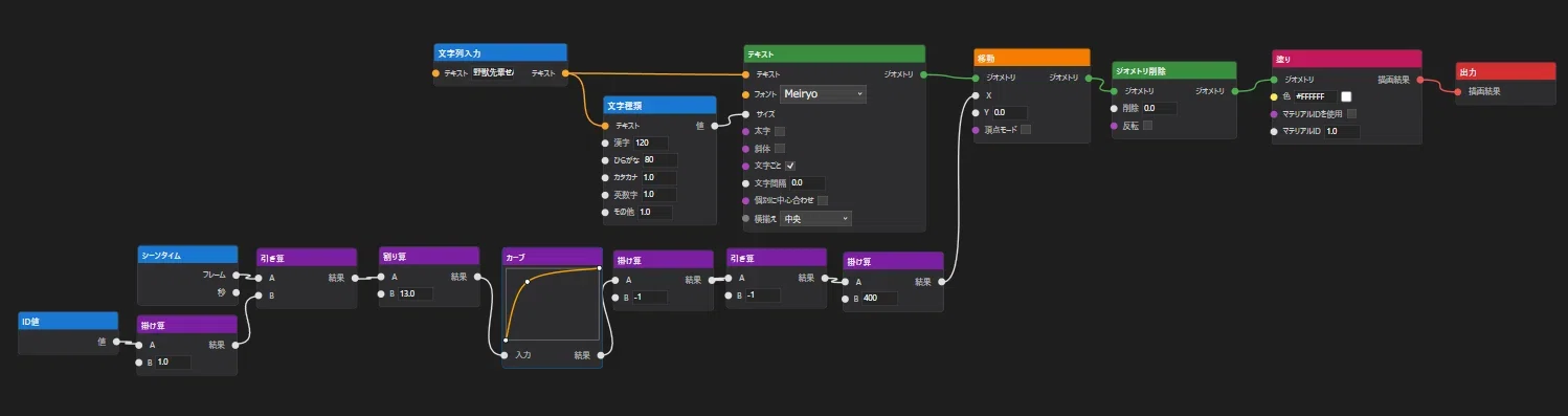 [Tadokoro Node] How to create lyric motion where kanji and hiragana ...