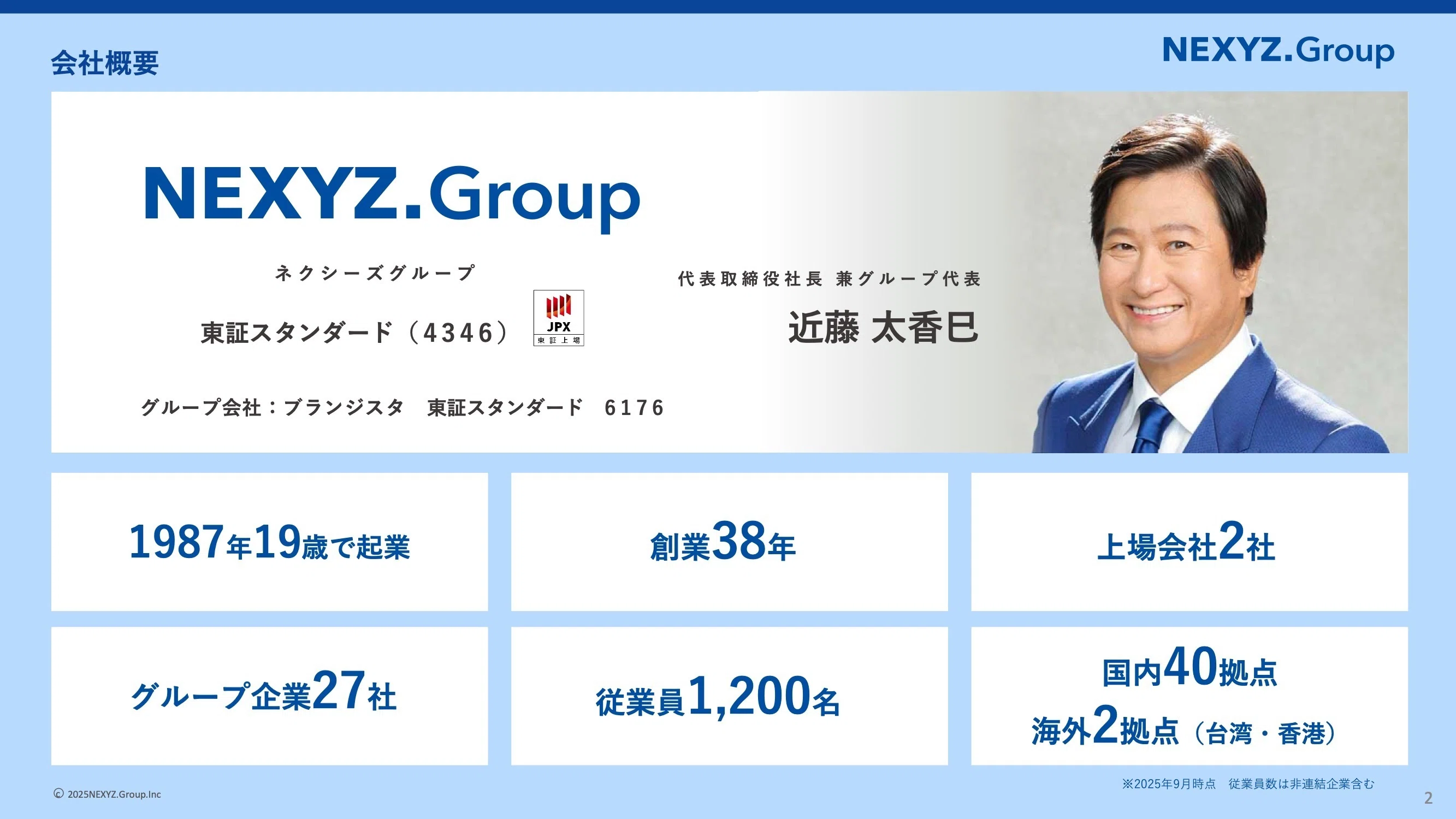 書き起こし]NEXYZ.Group(4346)IRセミナー&質疑応答 2025.12.19｜Kabu
