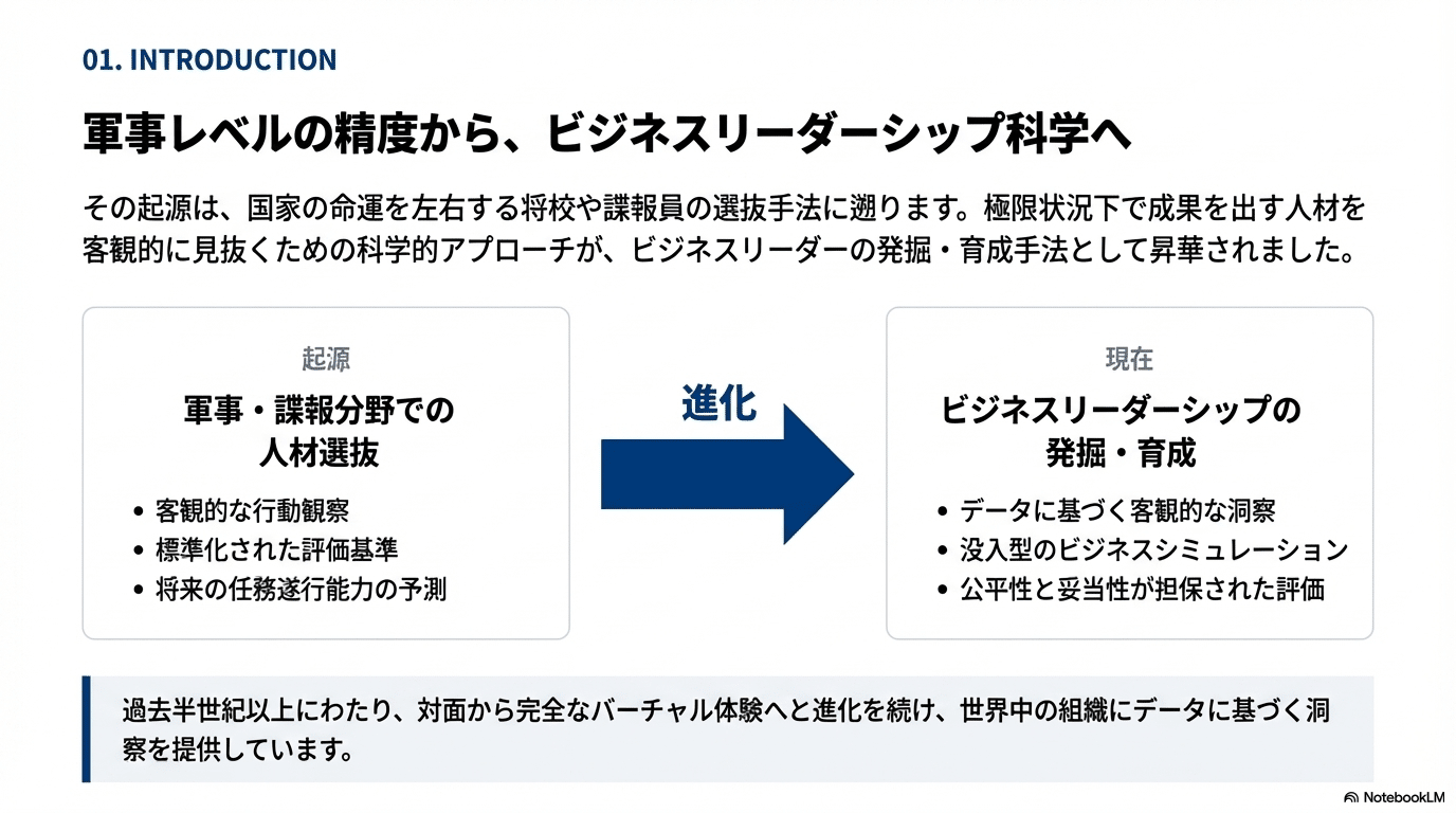 アセスメントセンターで失敗しない次世代リーダー選抜～リスクゼロで