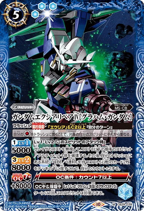 量子化の先へ ― 両刀契約ダブルオーと新世代マジックの可能性｜ドクターX