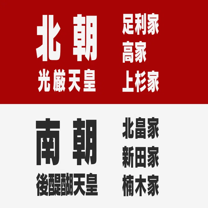 上杉氏(1)ー上杉氏のルーツ｜REKITIONARY