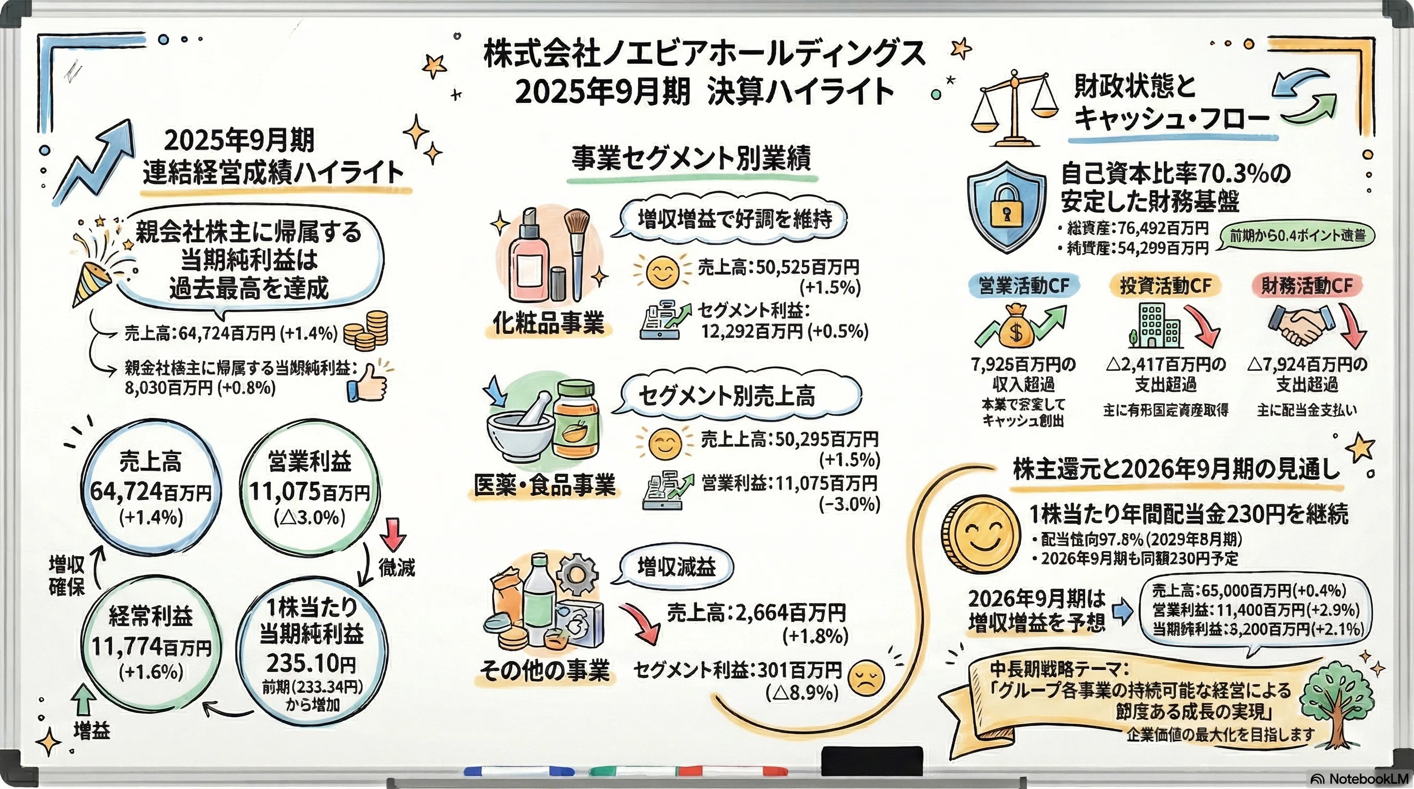次元上昇⭐︎浄化⭐︎優しさと強さのバランス ラビットヘア