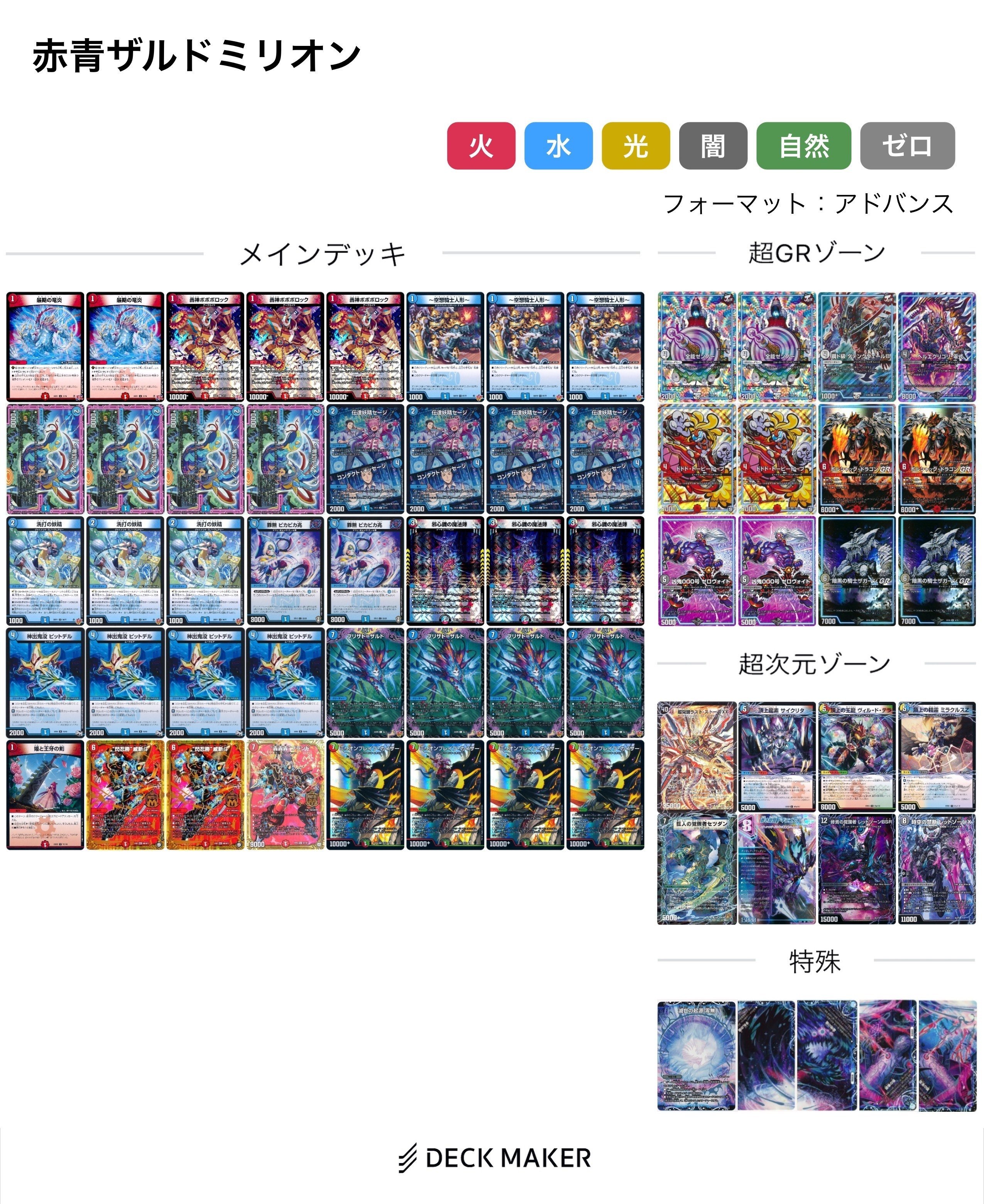 公式スリーブ付き 赤青 ミリオンブレイブ 万軍投 デッキパーツ 本格構築【赤単ミリオンブレイブカイザー】デッキ＆二重スリーブ