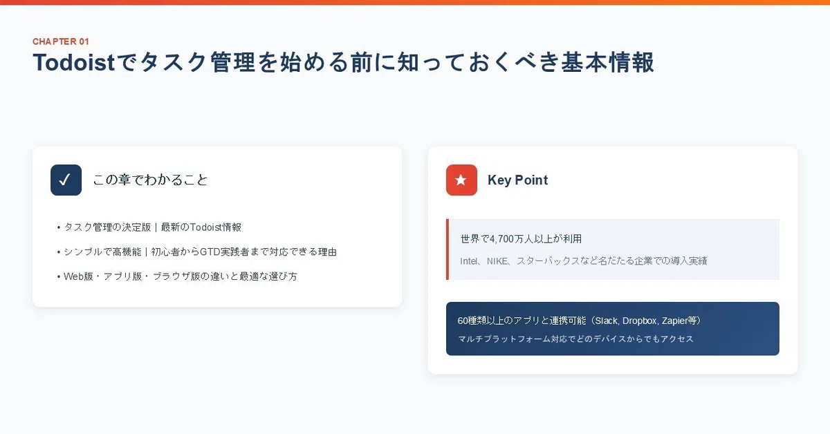 Todoistでタスク管理を始める前に知っておくべき基本情報