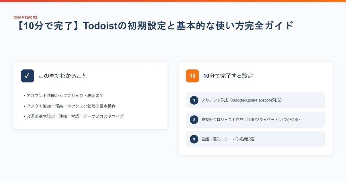 【10分で完了】Todoistの初期設定と基本的な使い方完全ガイド