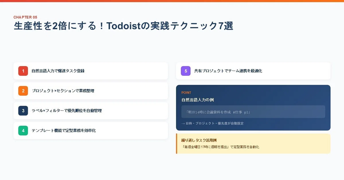 生産性を2倍にする!Todoistの実践テクニック7選