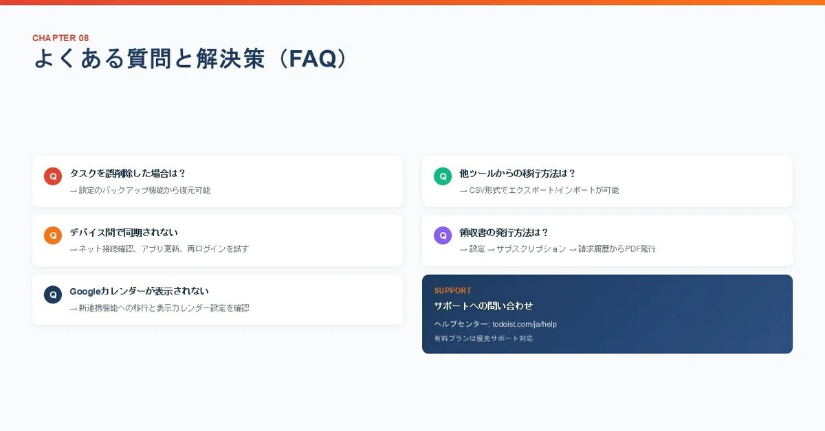よくある質問と解決策(FAQ)