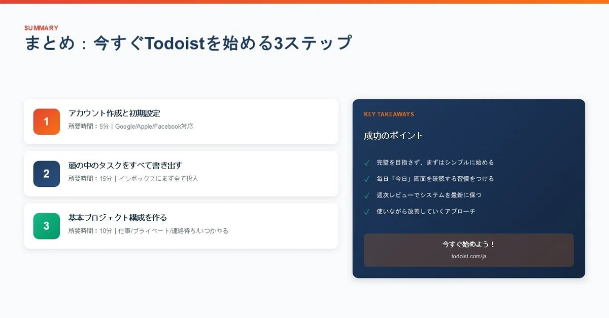 まとめ:今すぐTodoistを始める3ステップ
