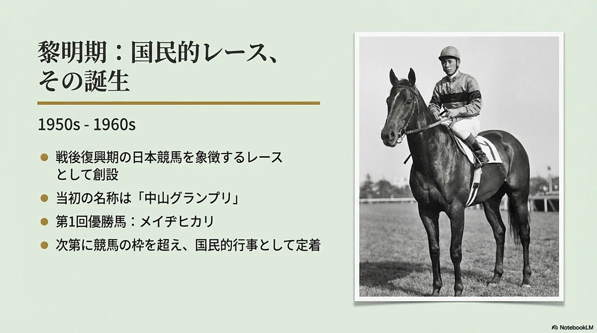 有馬記念60年史 有馬記念の歴史と進化｜ハサミおじさん