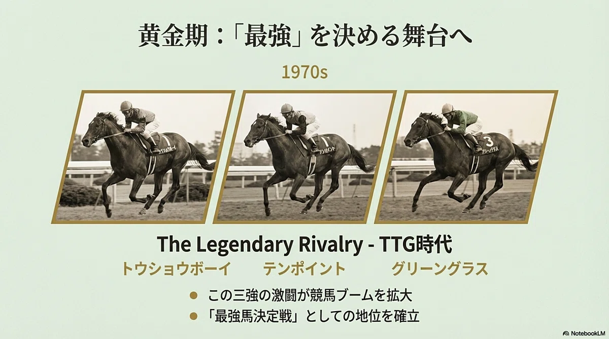 有馬記念の歴史と進化｜ハサミおじさん