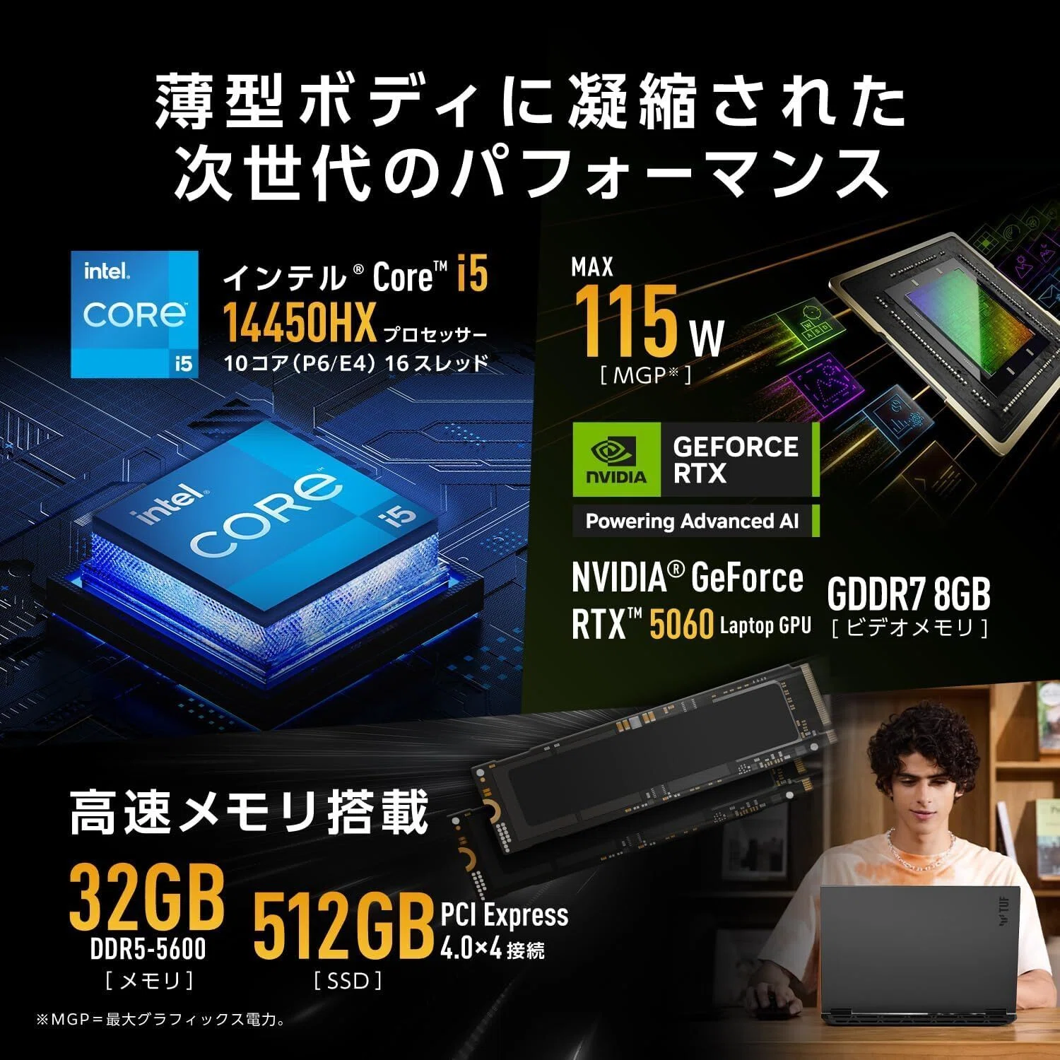ガチレビュー】ASUS ゲーミングノートPC TUF Gaming F16 FX608JMR 16