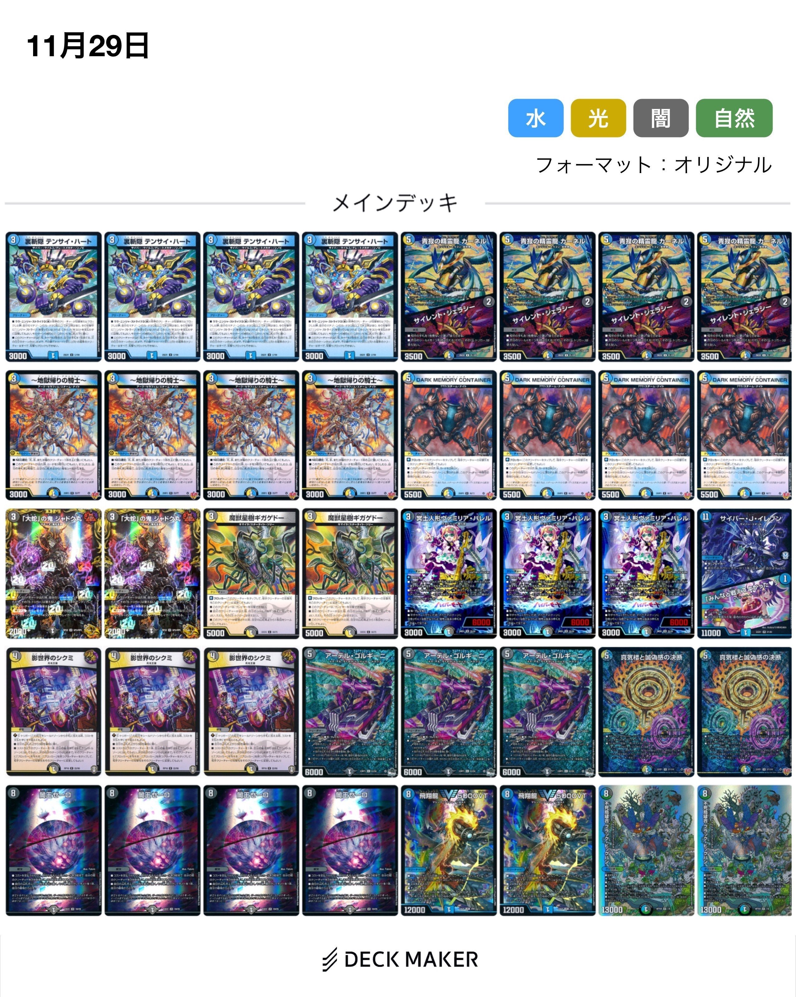 1ヶ月間ドロマーゼーロを使い続けて(11/16〜12/14)2ヶ月目｜ISE(いせ)