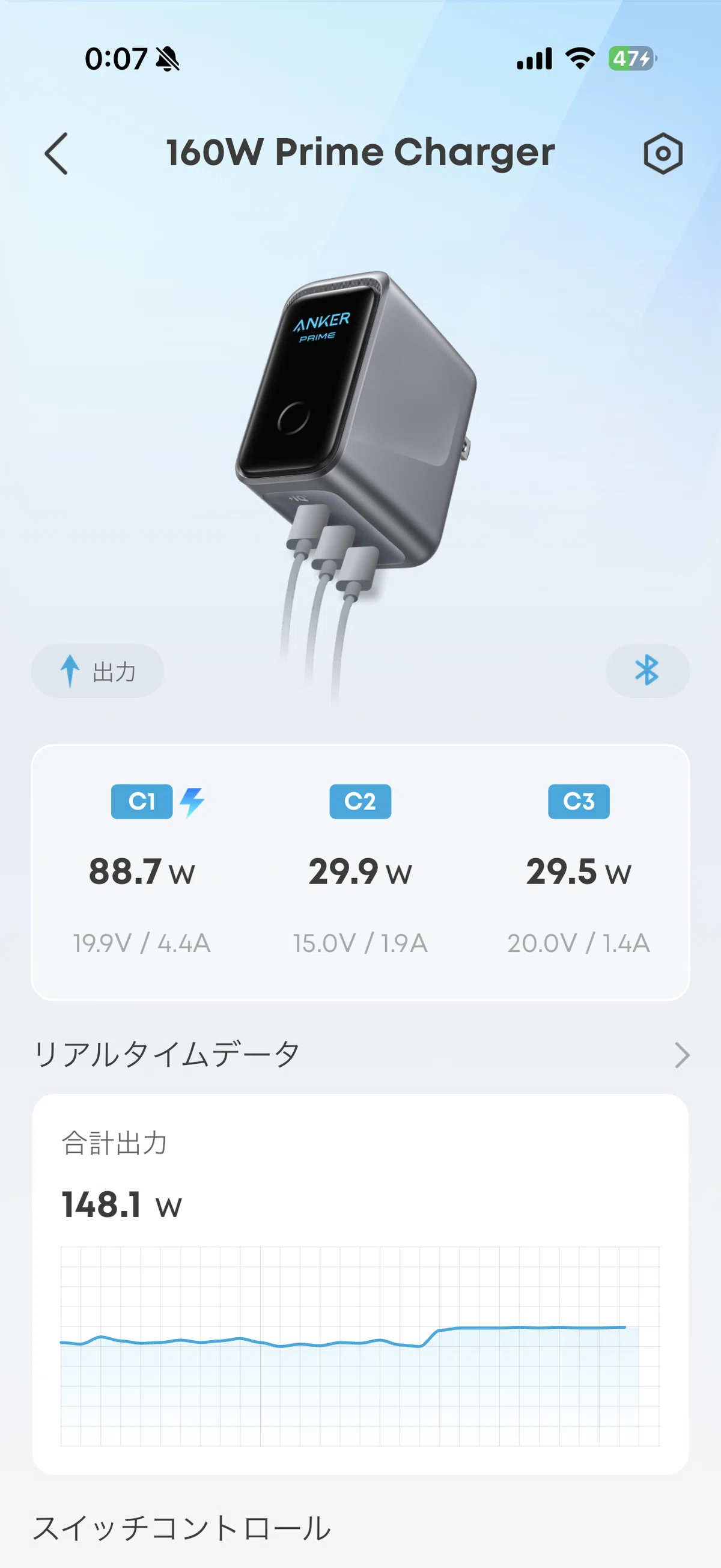 Anker Prime Charger (160W, 3 Ports)｜タカシ