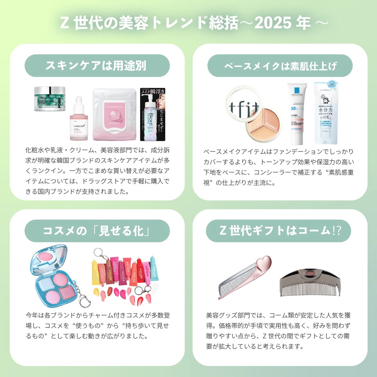 Nomde Beauty が「Z世代美容トレンド調査」を実施。『Z世代が選ぶ2025