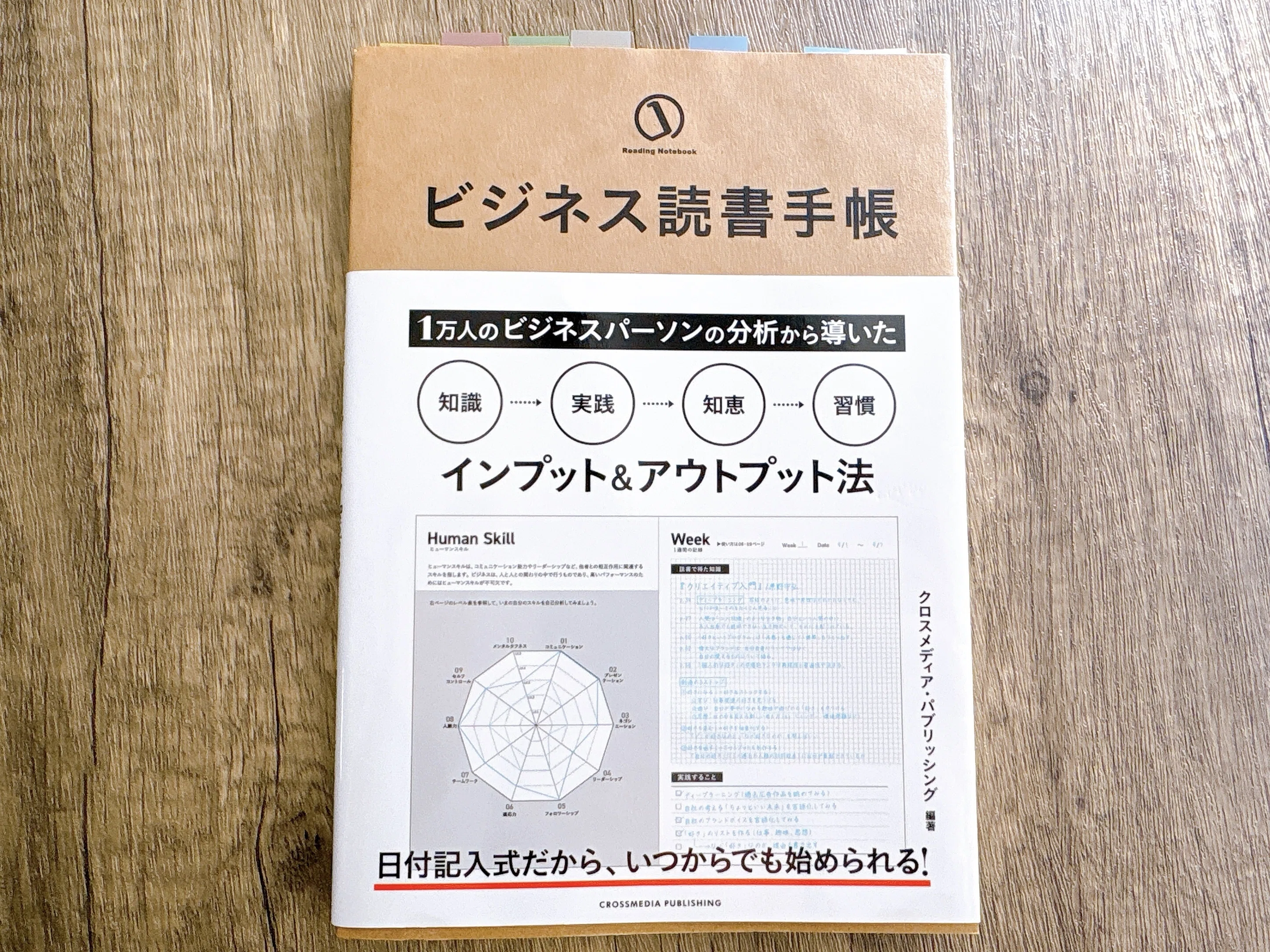 2025年に使った手帳7冊まとめ｜目的別に使い分けたリアルレビュー