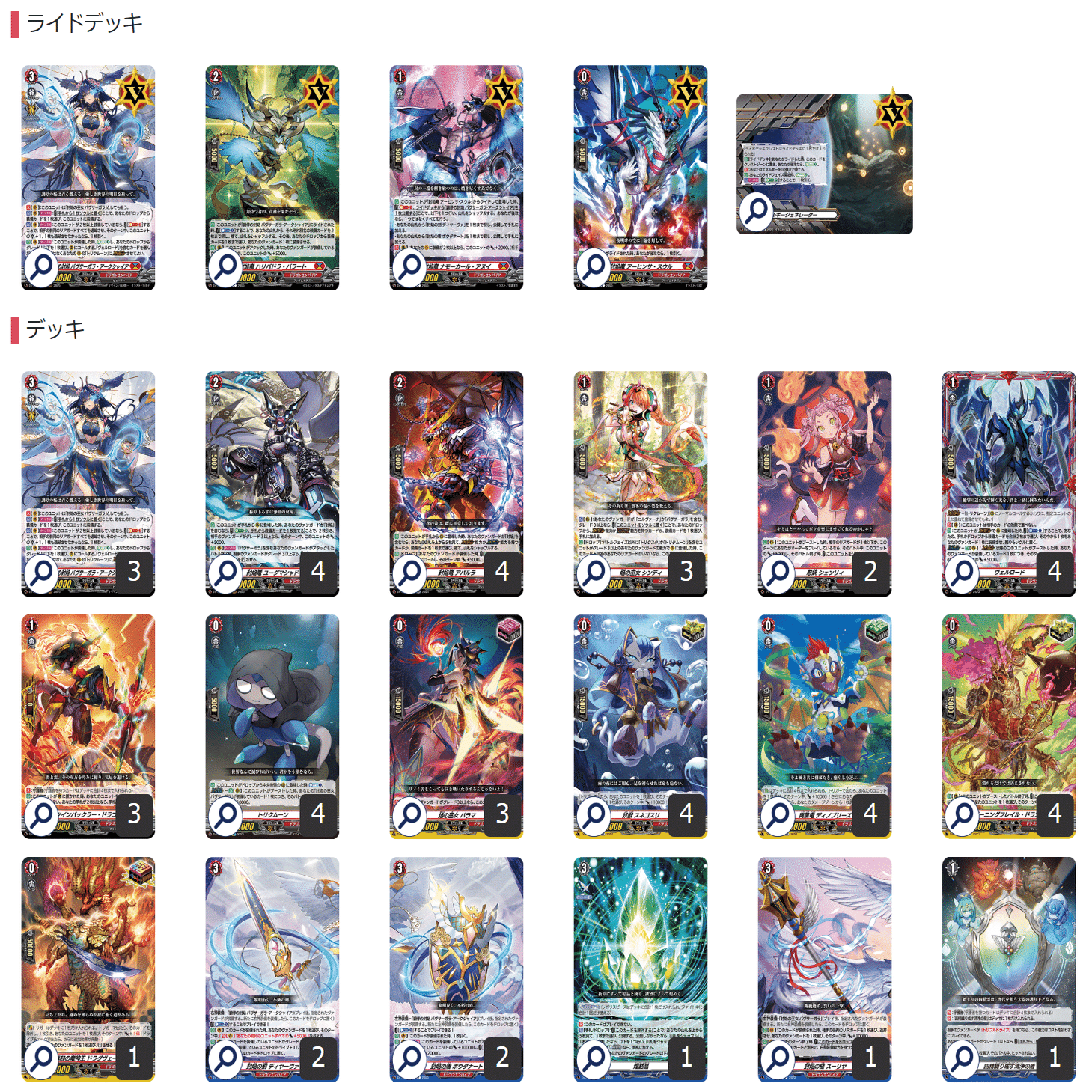 ヴァンガード】2025の公認/CS戦績｜dqus(どくーさ)