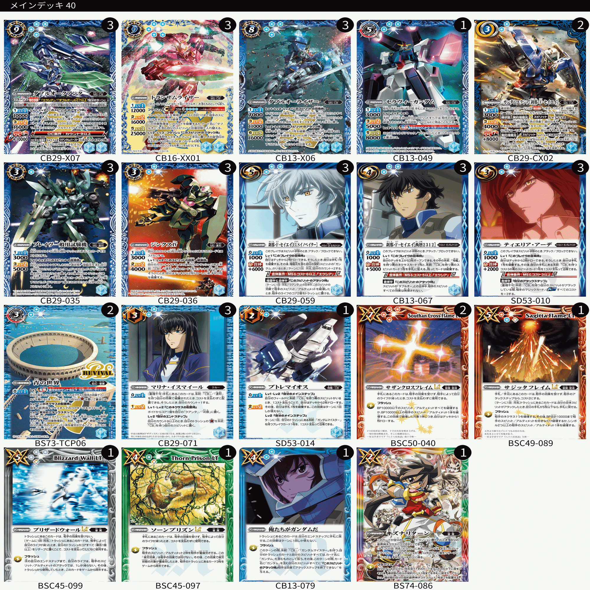 量子化の先へ ― 両刀契約ダブルオーと新世代マジックの可能性｜ドクターX