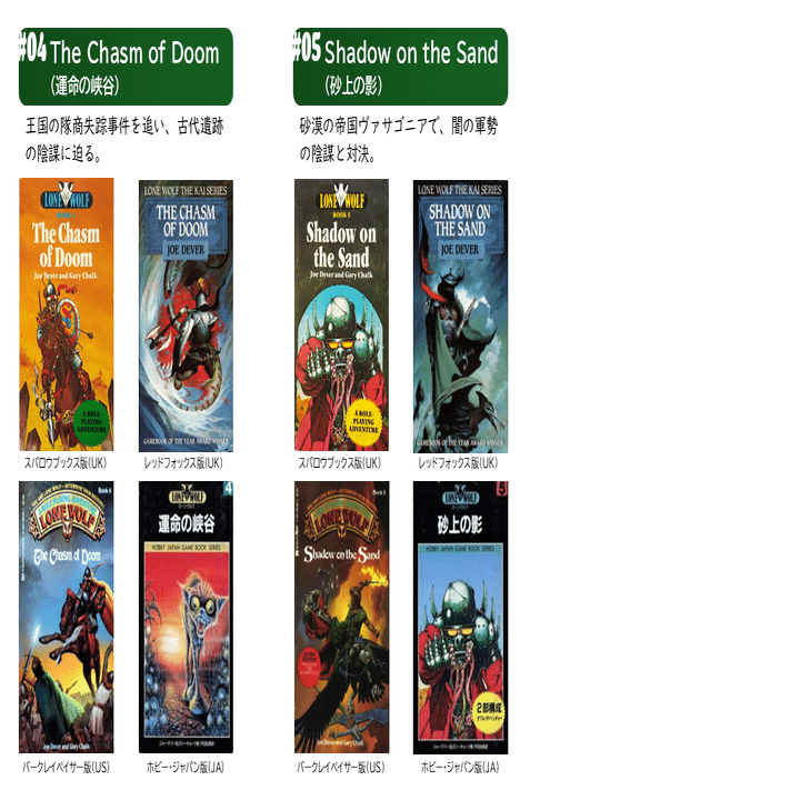 メニホビ、絶望的にダイス運が悪いのかもしれない説｜メニホビ