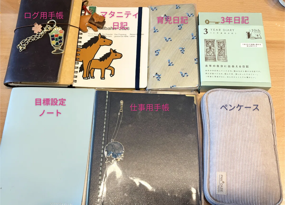 1年後には理想の自分に！確実に目標達成するための「手帳術