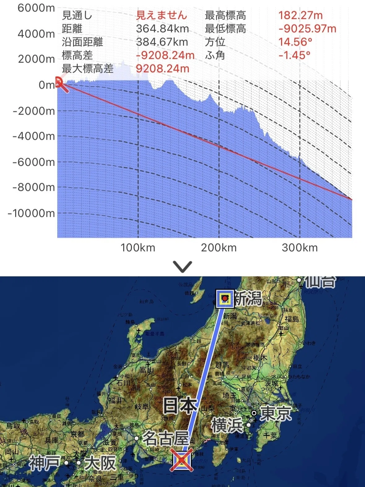 25.12.23 無線交信記録 7MHzが面白くなってきた｜mick