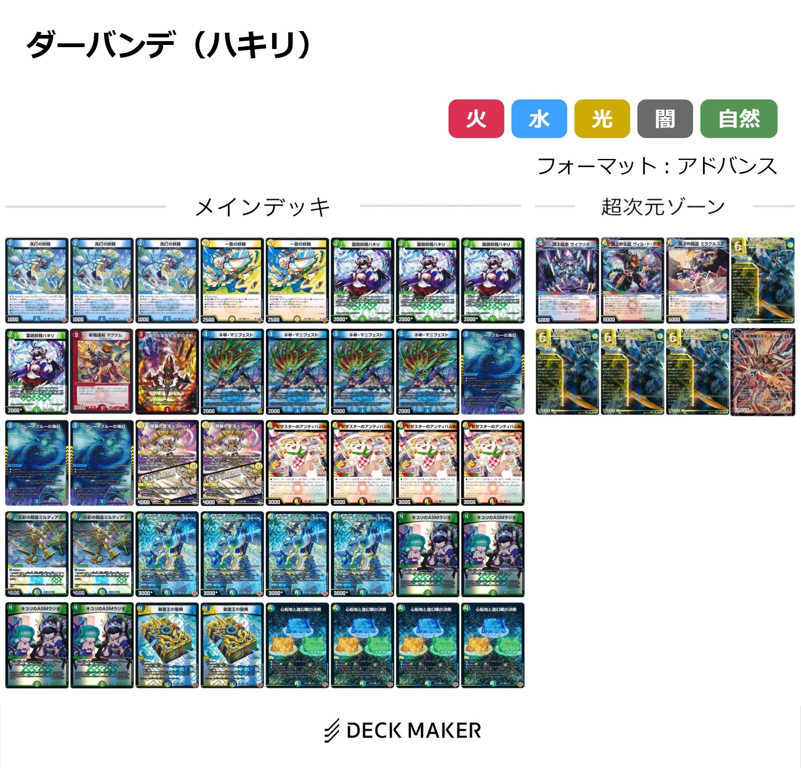 翌日発送　アナカラージャオウガ　　デッキ　微高レート デュエマ】歴代最強デッキ選手権 Bランク～アナカラージャオウガ