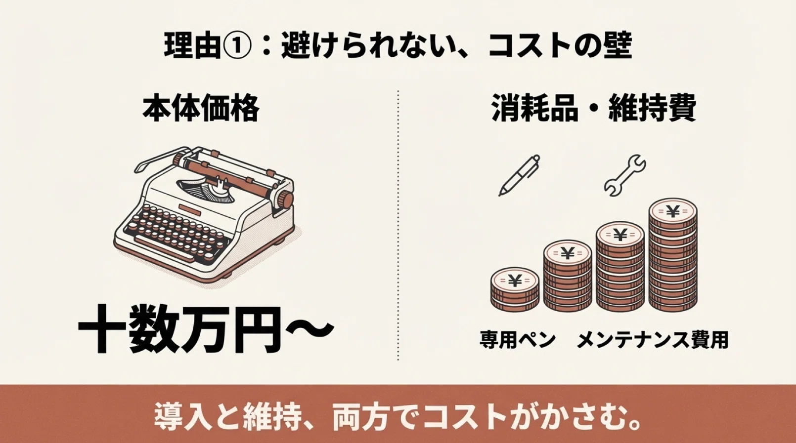 ワードライター bl-80」の人気商品一覧・価格比較 - 価格.com ワード