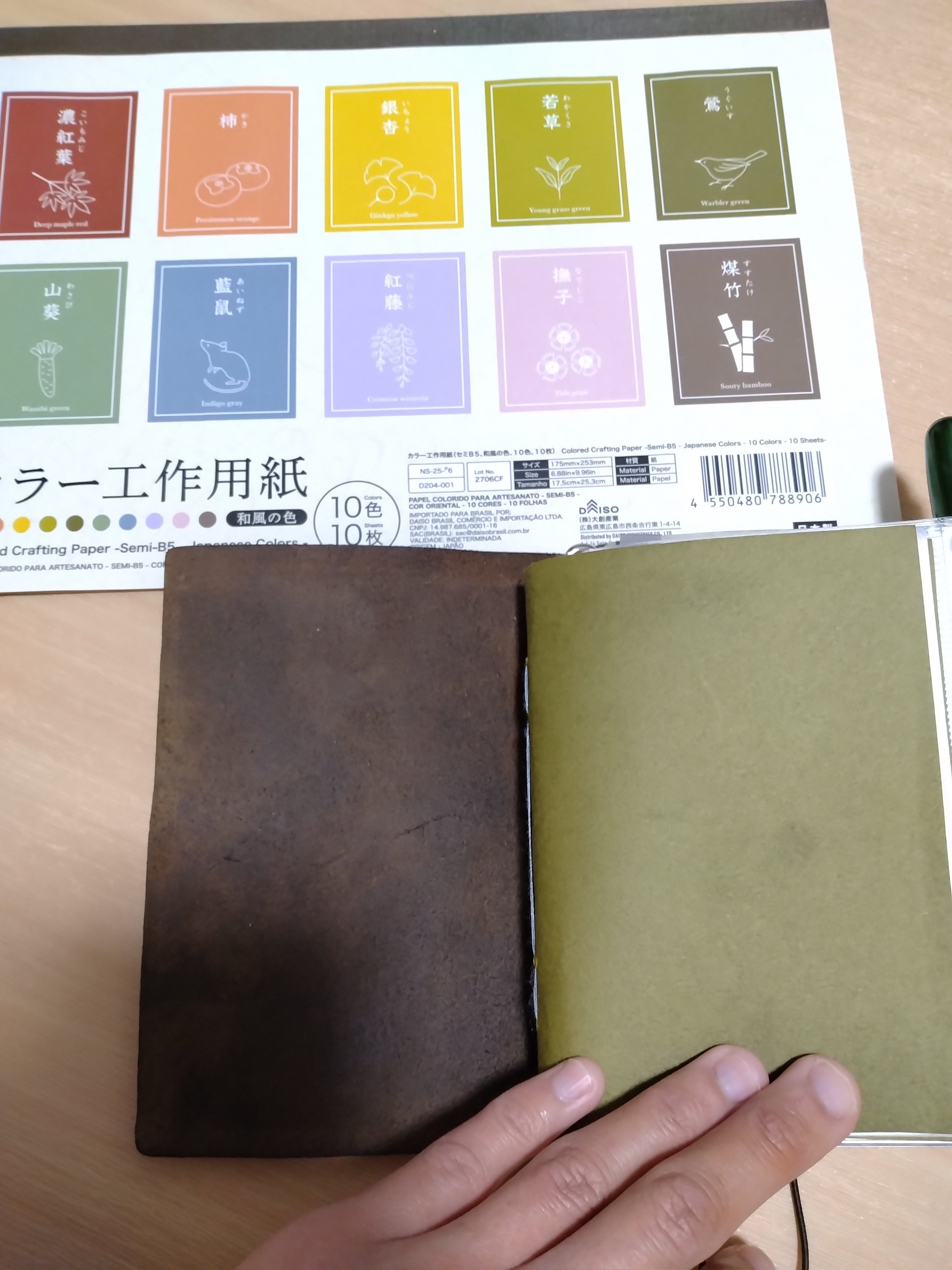 トラベラーズノートのパスポートサイズをシステム手帳化｜つのみちバク