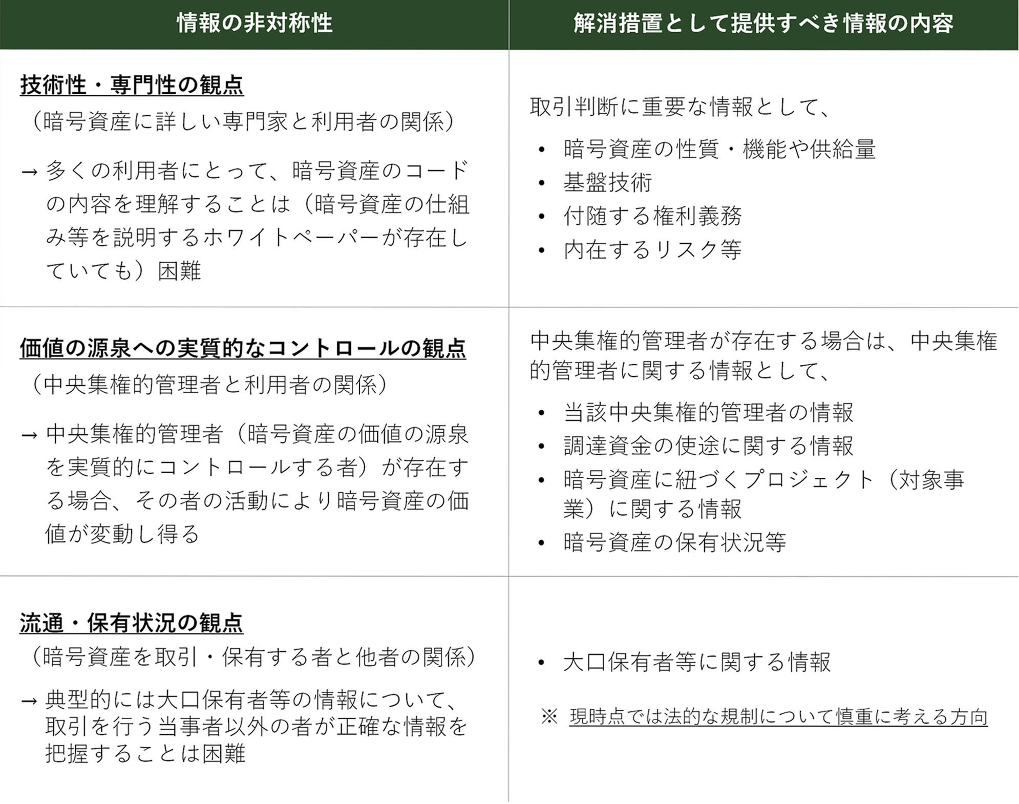 アドバンス 債権法 アビリオ債権回収「和解提案書」の失敗しない対処法。電話は慎重に