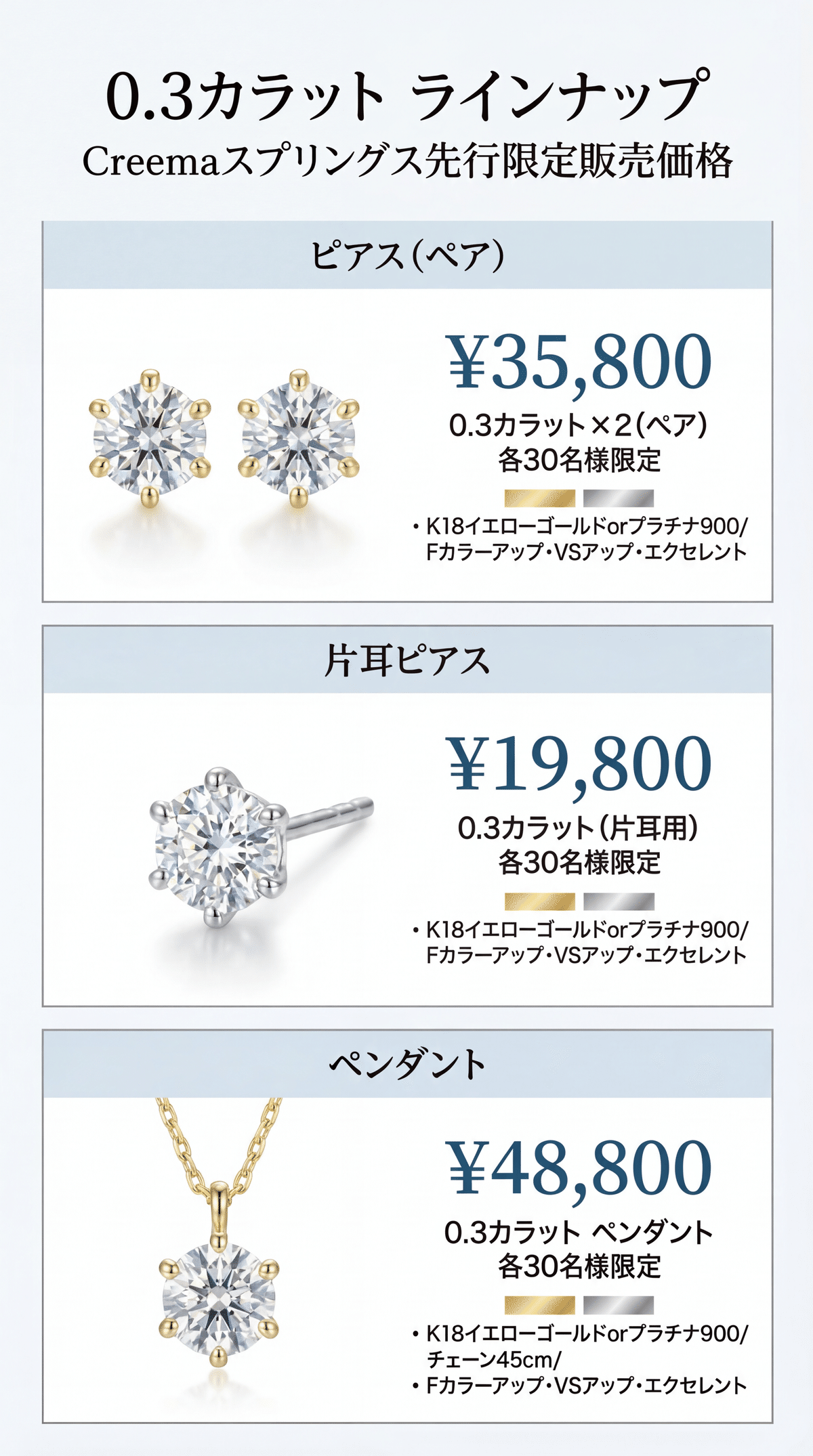 未来のダイヤモンドと言われる「ラボグロウンダイヤモンド」を「正しい