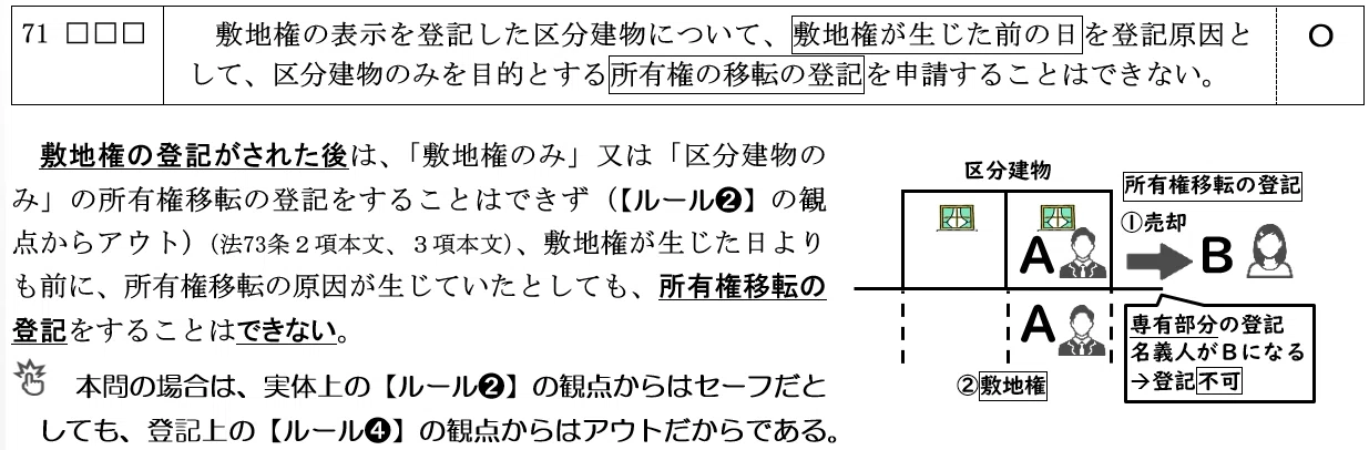 【中古】 不動産登記法講義　理論編（2000年） 814eR8o9aQL.jpg