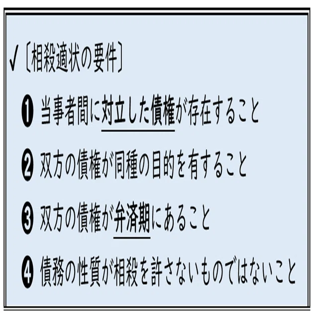 民法特別講義～相殺を丸暗記なしで攻略～」専用復習問題｜伊藤塾 行政