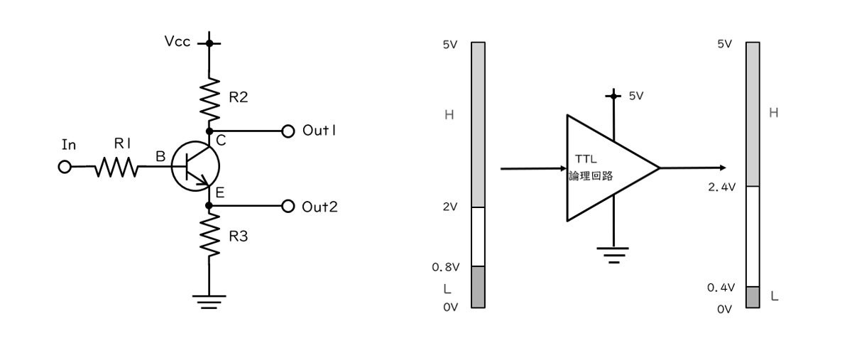 入門電子回路工作 8 デジタル演算｜デクノスティック