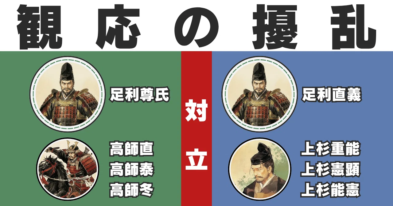 上杉氏分限帳 米沢藩上杉家分限帳◇米府鹿之子2冊一括◇江戸後期・肉筆墨書◇侍帳