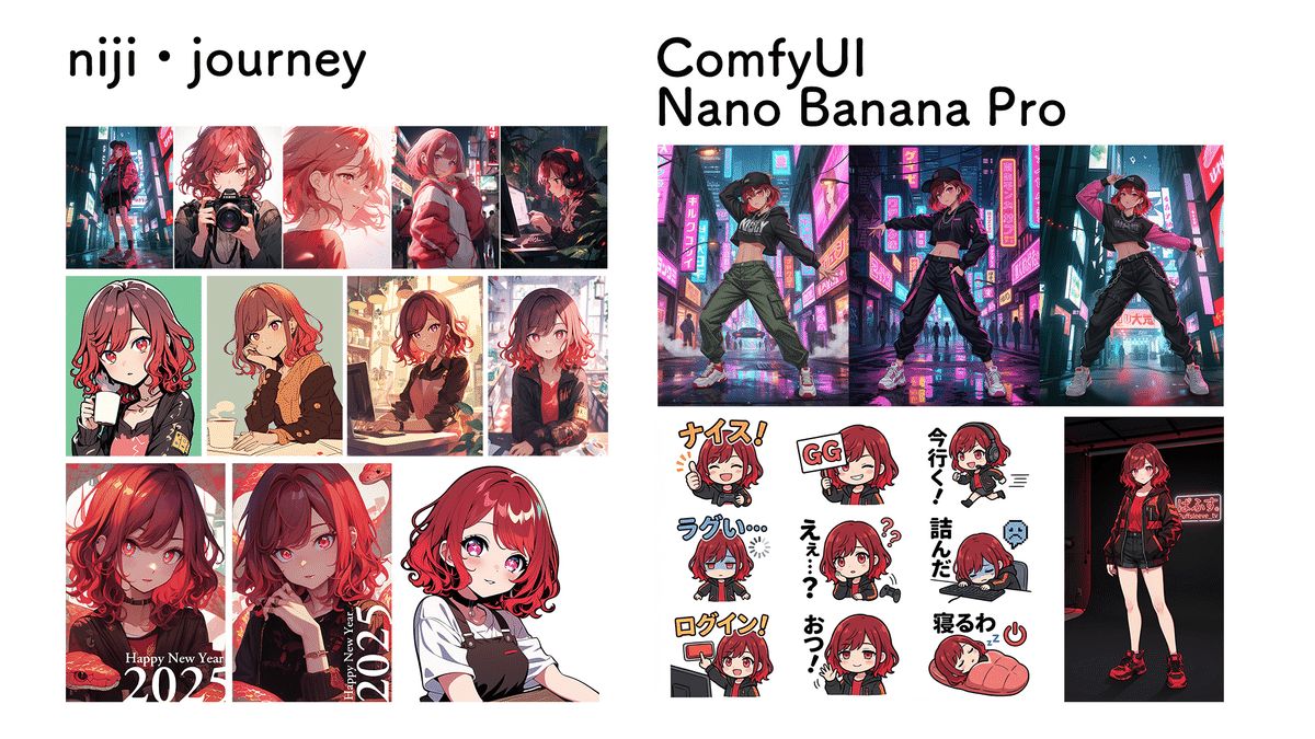 クリエイティブAIでキャラクターコンテンツを作る