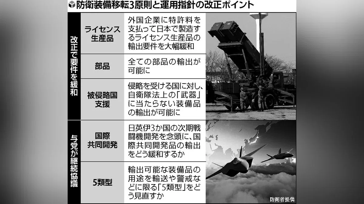 #武器輸出制限の5類型撤廃 #自維が方針一致で他の保守系も同意｜秋草 ジロー