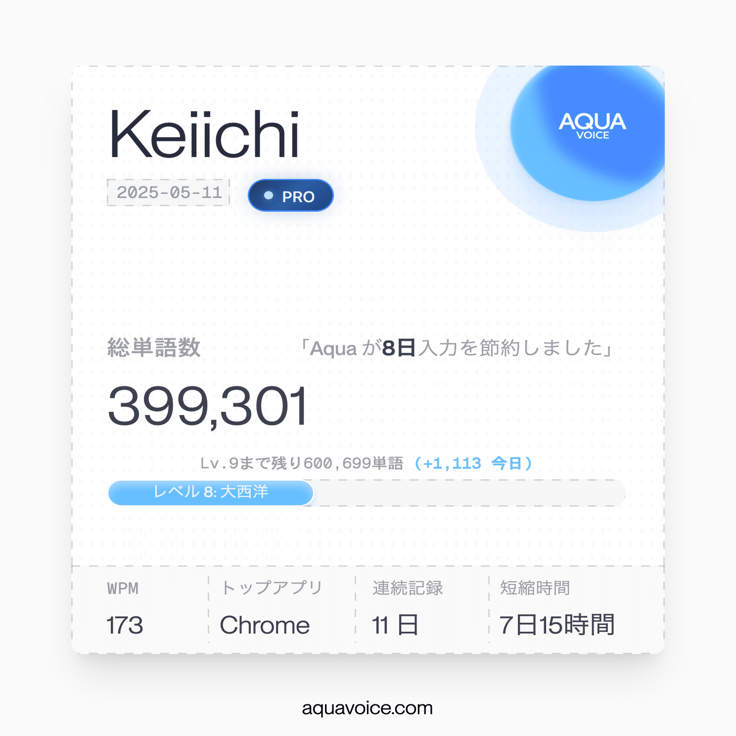 Aqua Voice × ロジクール MX Master 3s が最強：キーボード不要で爆速