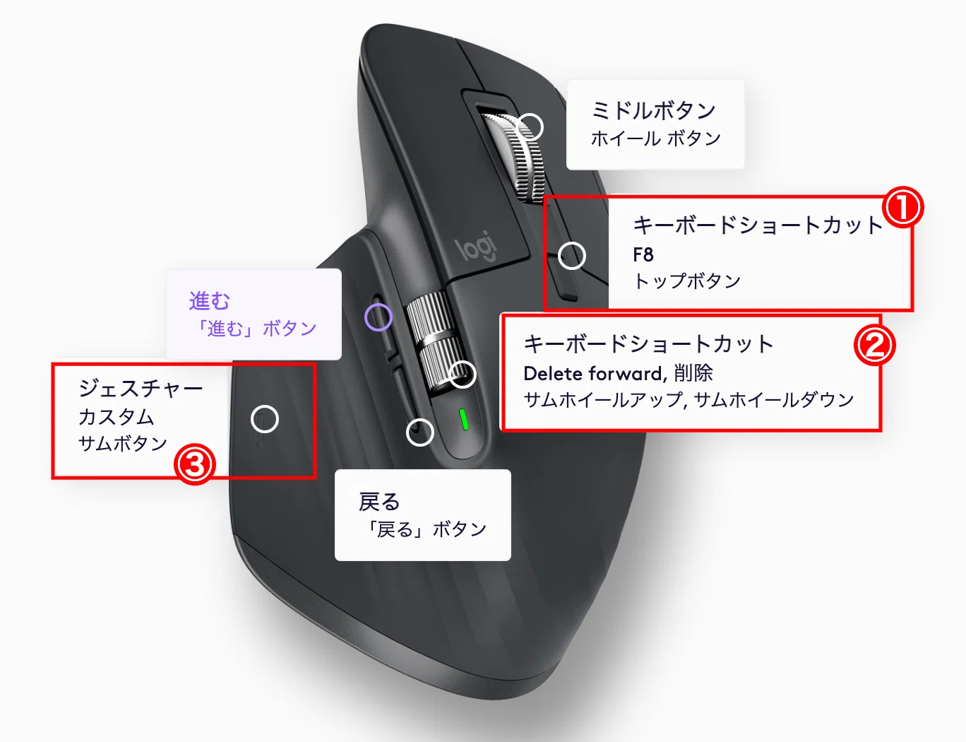Aqua Voice × ロジクール MX Master 3s が最強：キーボード不要で爆速