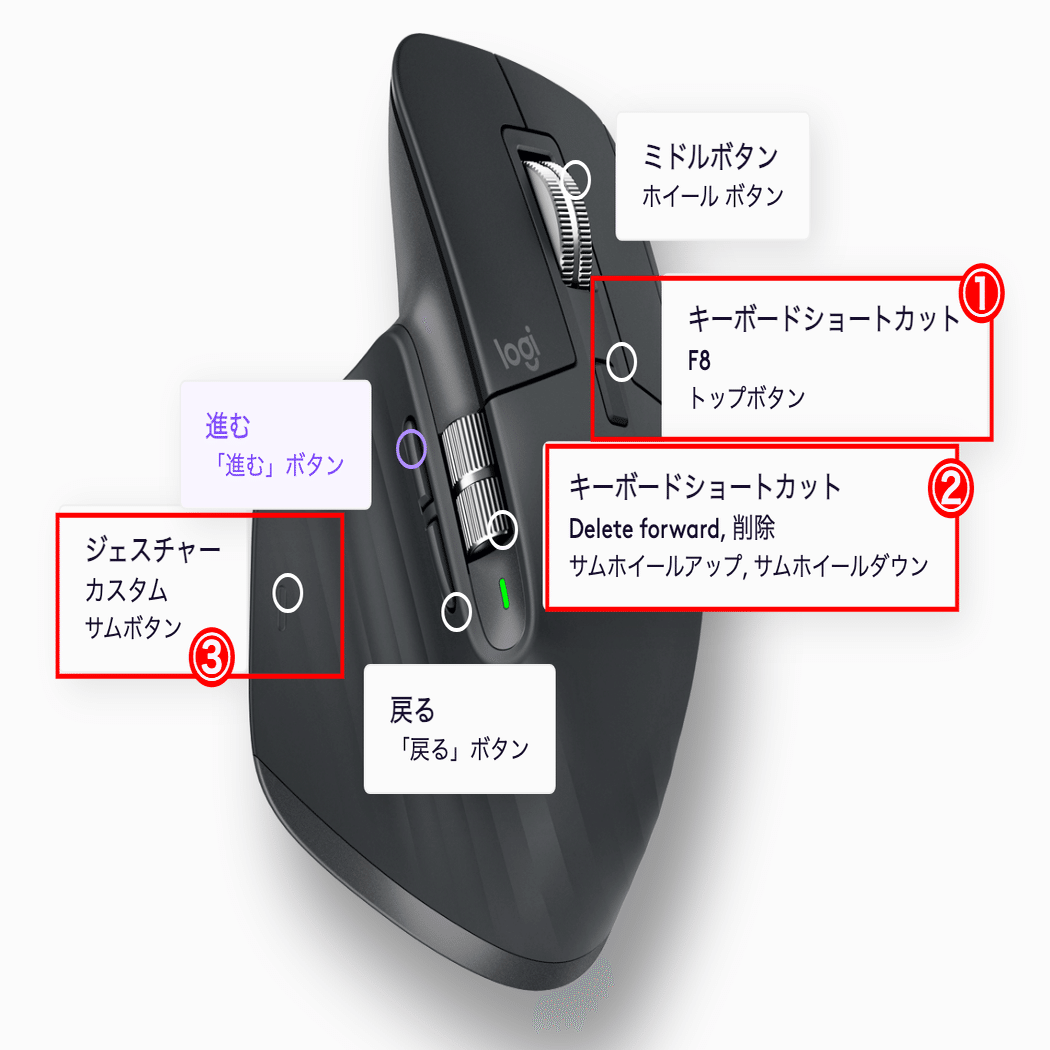 Aqua Voice × ロジクール MX Master 3s が最強：キーボード不要で爆速