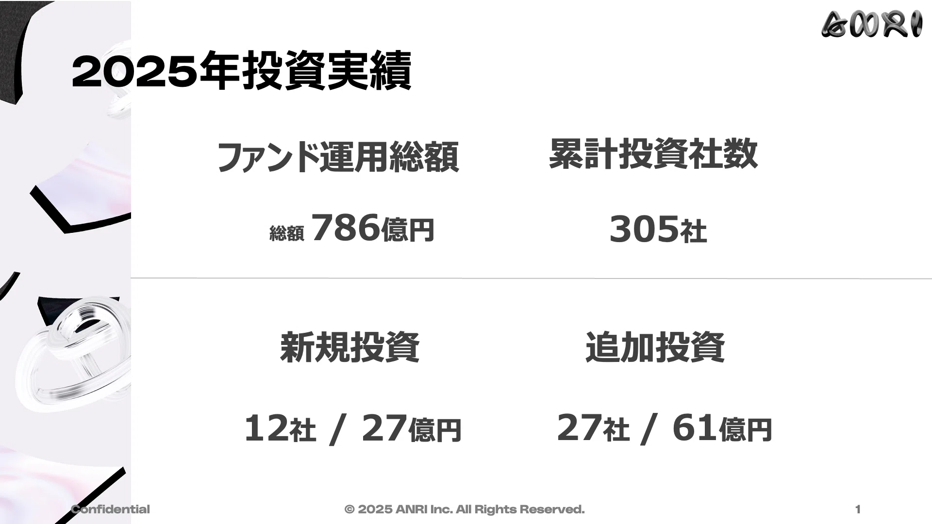 ANRI Summary of 2025｜ANRI