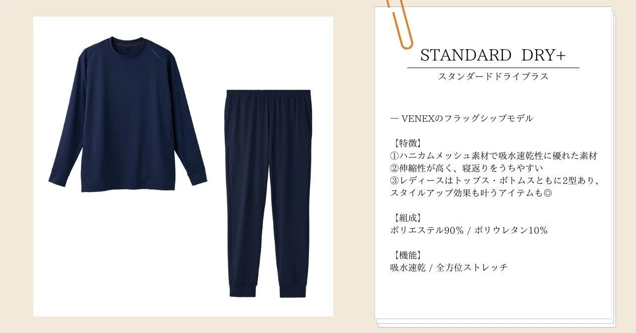 First-time Recovery Wear] VENEX Selection Guide｜VENEX
