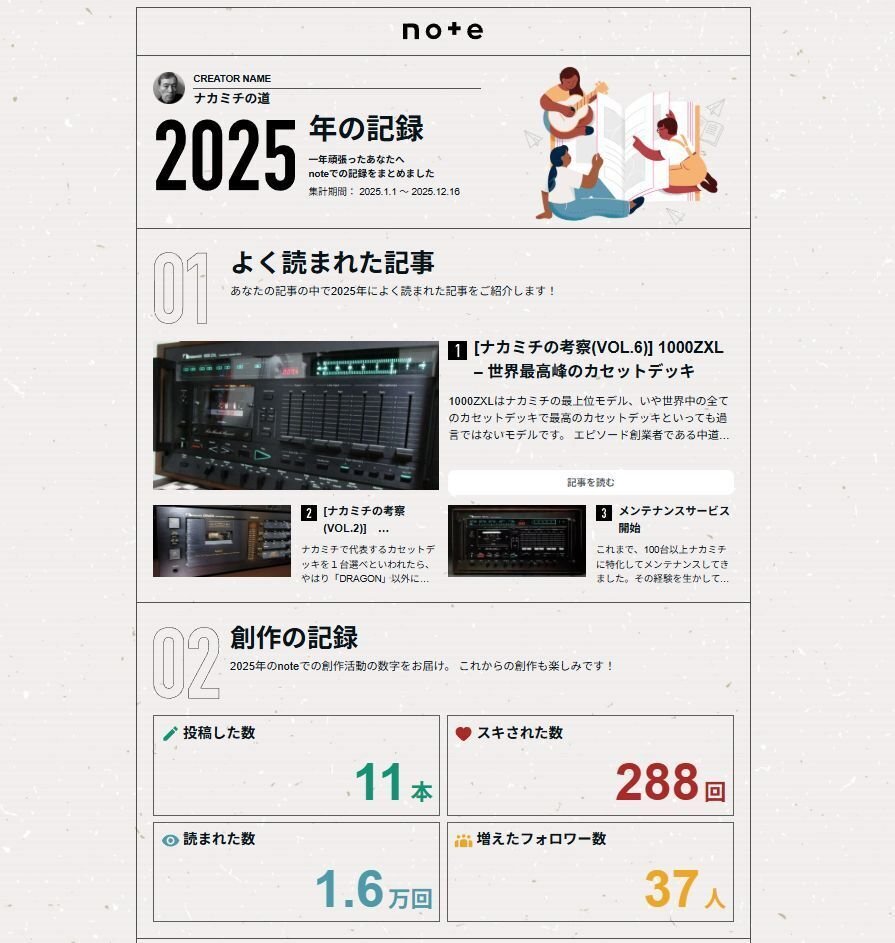 ことしのまとめ｜ナカミチの道