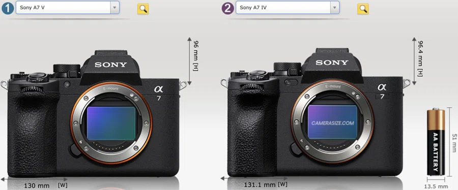 連写しない動画も撮らない人のSONY α7V レビュー ｜borichan | 旅する