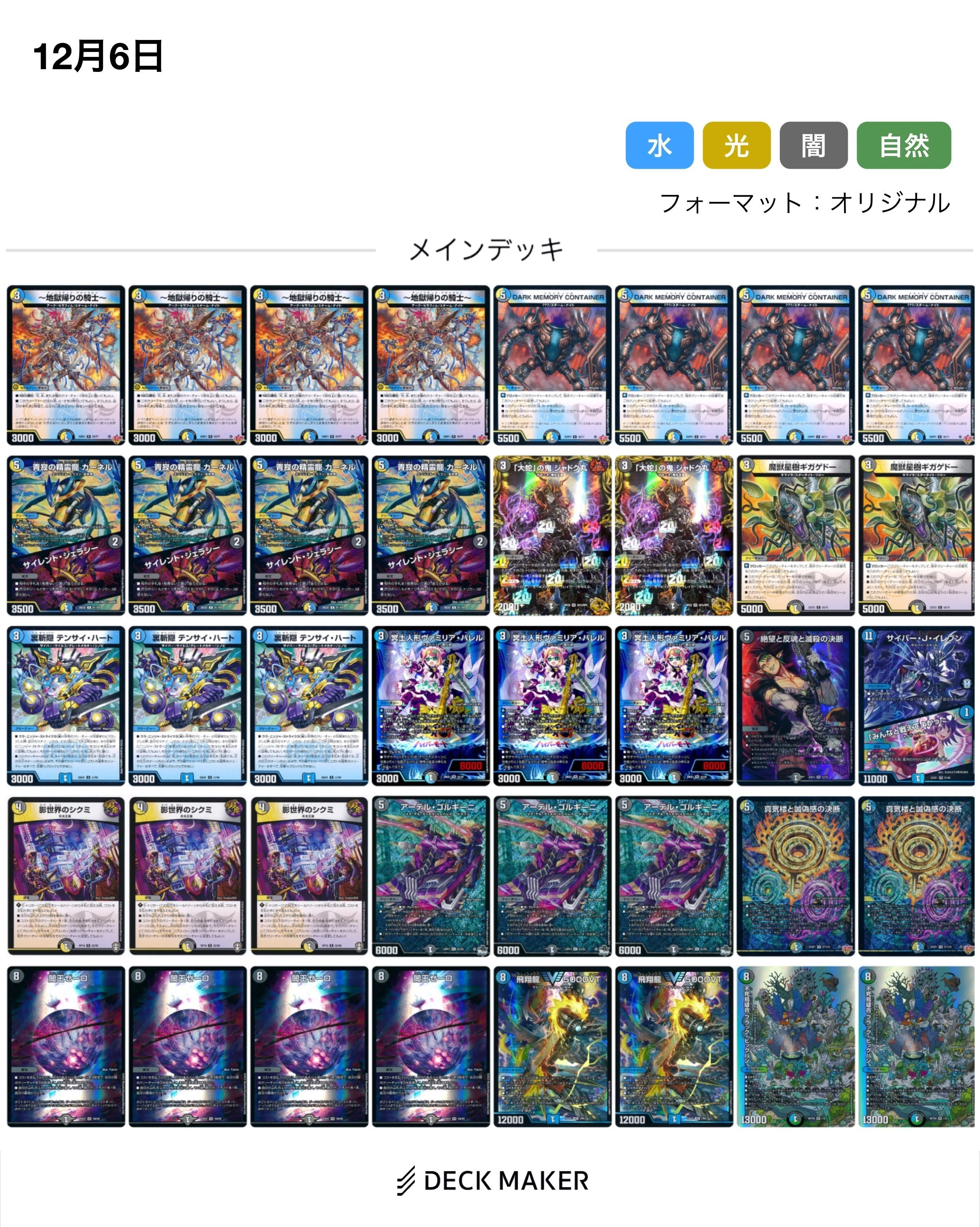 1ヶ月間ドロマーゼーロを使い続けて(11/16〜12/14)2ヶ月目｜ISE(いせ)