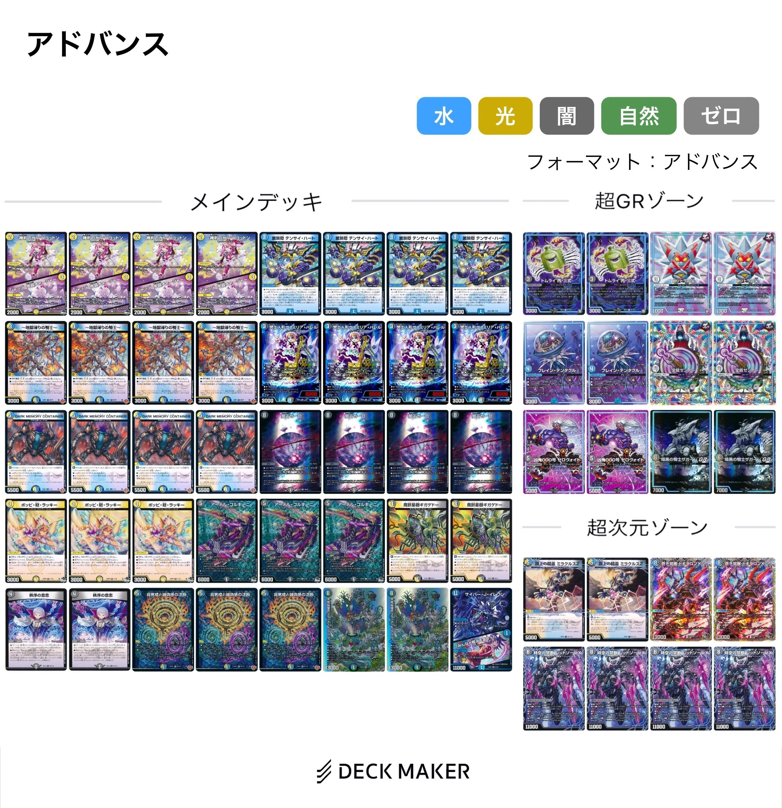 1ヶ月間ドロマーゼーロを使い続けて(11/16〜12/14)2ヶ月目｜ISE(いせ)