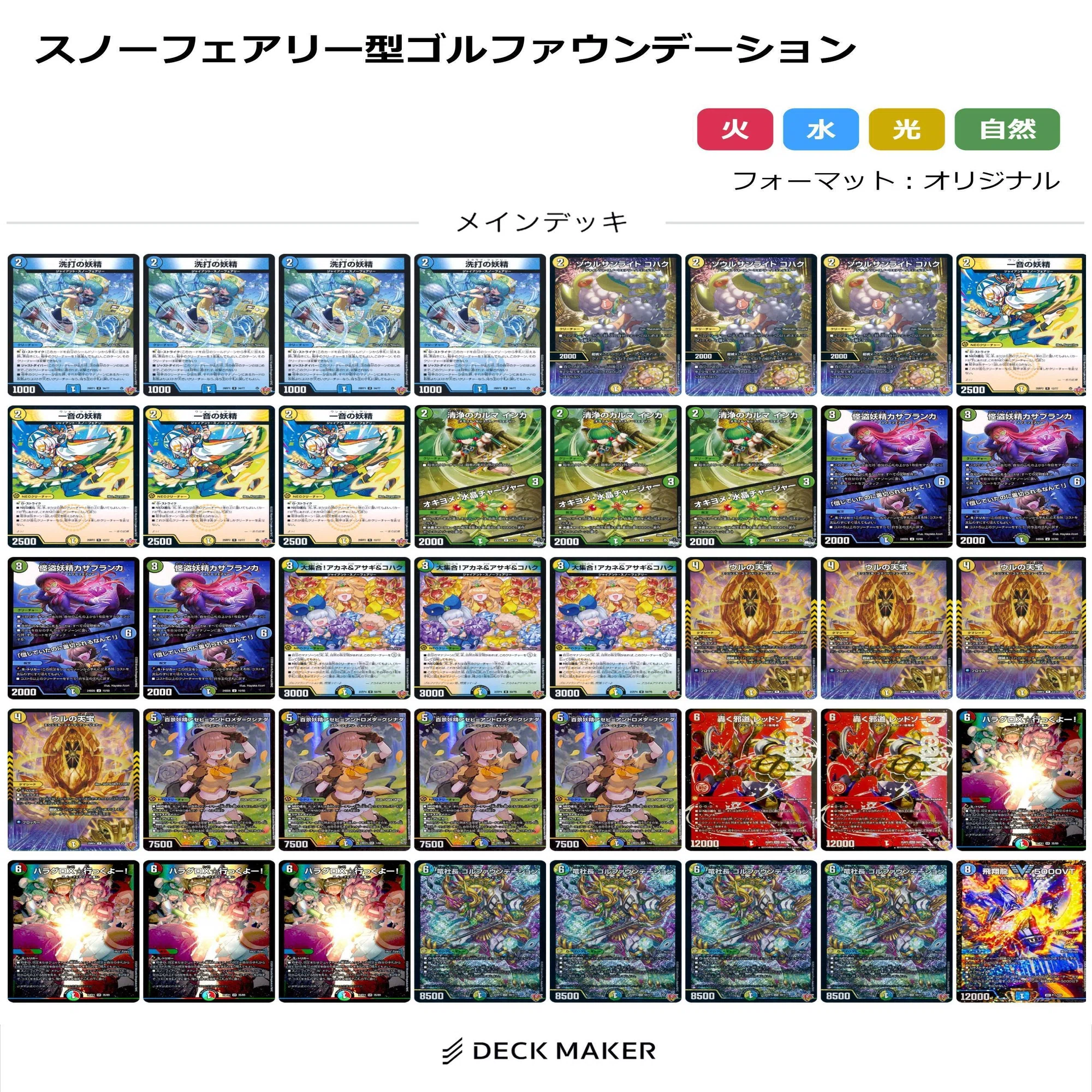 CS入賞】革命チェンジ型トリーヴァゴルファウンデーション｜コサブロー