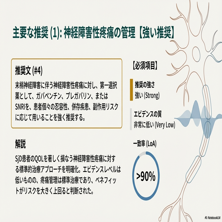 コピペでOK】NotebookLMで「診療ガイドライン」の抄読会スライドを一発