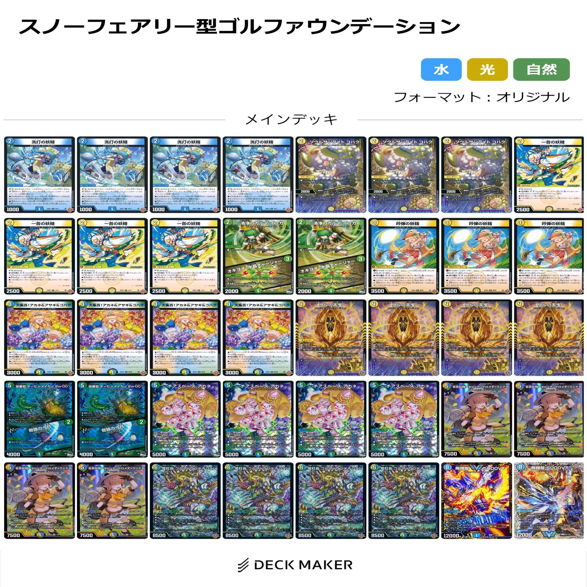 CS入賞】革命チェンジ型トリーヴァゴルファウンデーション｜コサブロー