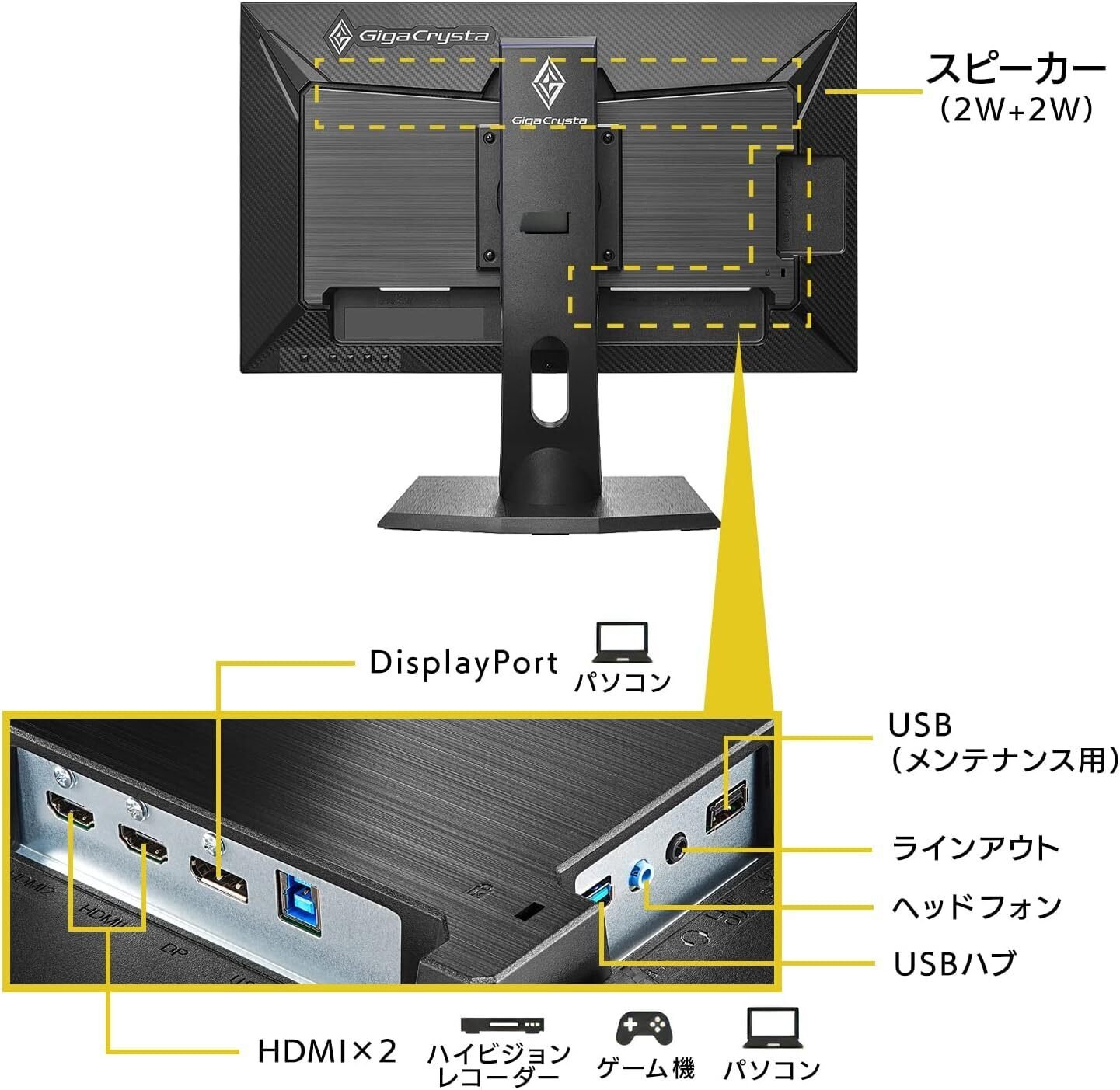 23.8型フルHD対応　240Hzゲーミングモニター EX-LDGC241UDB EX-LDGC241UDB | 240Hz＆AMD FreeSync™ Premiumテクノロジー対応23.8型