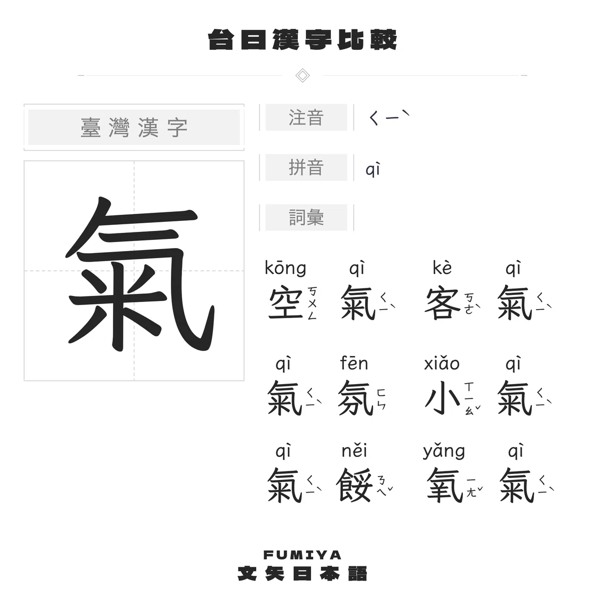 台日漢字比較【気／氣】｜文矢日本語